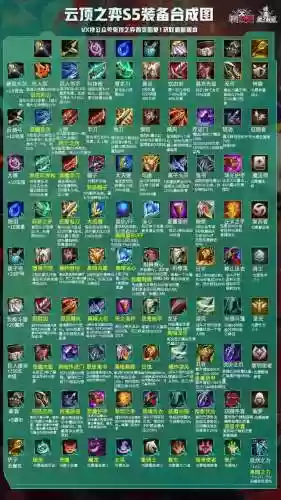 福星阵容铲子(金铲铲天降福星最强阵容)插图14