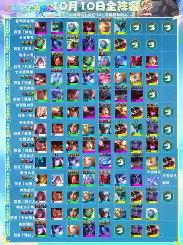 云顶35阵容(云顶最新阵容搭配全部图)插图2