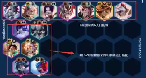 金灿灿八四阵容(金灿灿福星版本哪个阵容最强)插图2