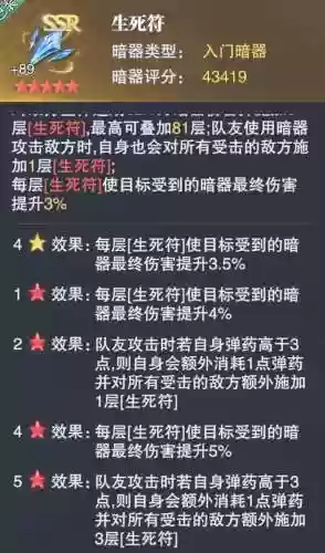 暗器唐三最佳阵容2022(斗罗大陆最强阵容)插图5