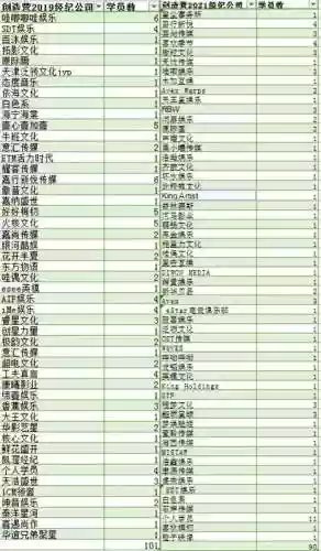 好友阵容嘉尚(尚食阵容搭配)插图12