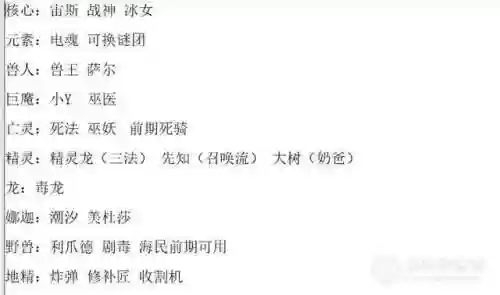 神族2019阵容(2019最新逢魔阵容4400)插图2