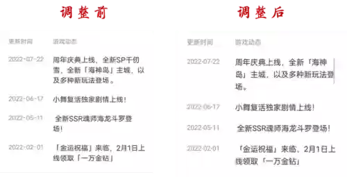 斗罗大陆魂师对决光暗阵容(斗罗大陆平民最强阵容)插图2