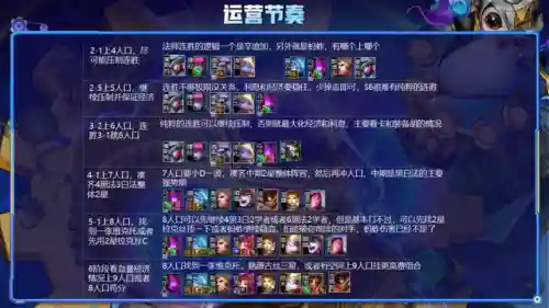 六黑法学者阵容(六约德尔人阵容)插图8