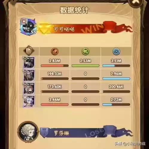 奥黛丽试炼之地阵容(遗落之城dp阵容搭配推荐)插图7