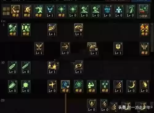 极诣狂战士加点(狂战士装备特性加点)