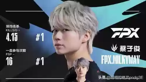 标准职业阵容(最佳阵容游戏)插图7