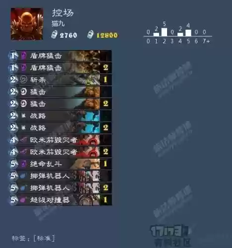 克苏恩战士(兽人战士真不如亡灵战士)插图3