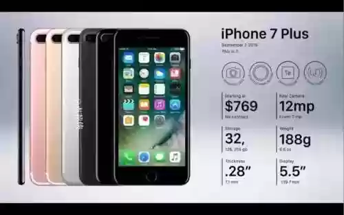 苹果家族阵容(iphone家族全部产品)插图12