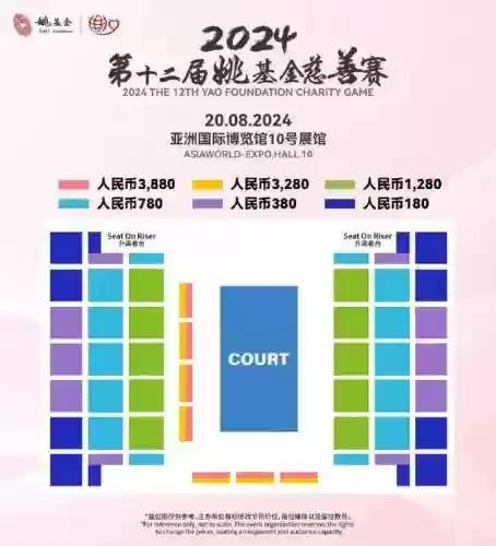 地震连阵容(斗罗大陆火队阵容以及魂环配置)插图1