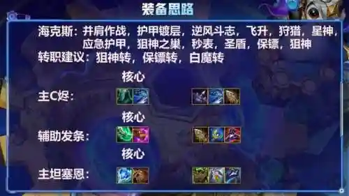 保镖阵容玩什么模式(王者荣耀新模式最强阵容)插图4
