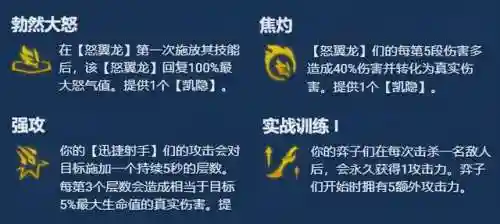 金鳞龙阵容后期转什么阵容(真龙霸业平民最佳阵容2020)插图2