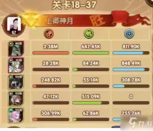 剑与远征19章阵容阵容(剑与远征t0阵容推荐)