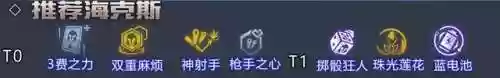 名流船长阵容格局是什么(名将之路最强阵容)插图4