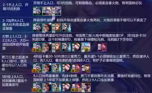 帝国阿卡丽阵容怎么玩(帝国莎弥拉阵容)插图8
