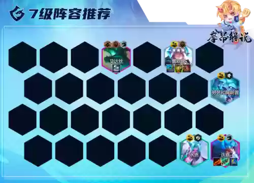云顶电火花2玩啥阵容(云顶之弈阵容搭配图)插图16