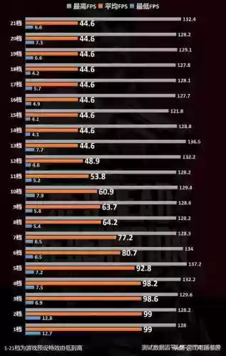 4599游戏(小游戏免费秒玩入口)插图18