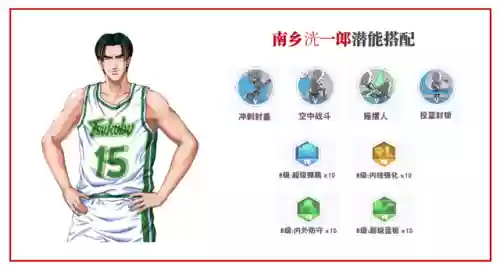 灌篮高手手游射手阵容搭配(灌篮高手手游t0人物)插图21
