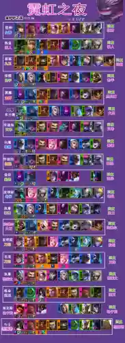 端游黑魔枪阵容最新(战斗法则猎魔枪手装备搭配)