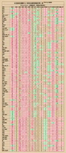 天下布魔春剑阵容(天下布魔T0队伍搭配技巧)插图6