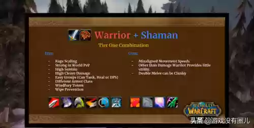 魔兽双开阵容(wow同一账号怎么双开)插图7