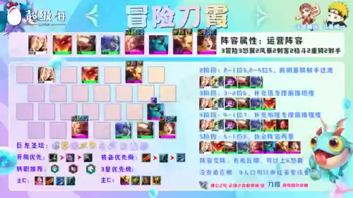 龙神阵容削弱(斗罗大陆h5龙神阵容搭配)插图16