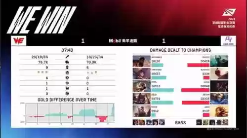王者狂轰滥炸阵容(王者荣耀高爆发英雄)插图5