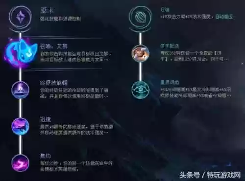 阵容时光老头(英雄联盟手游时光老头)插图11