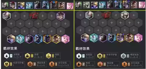 金蛋强势阵容(神一辉阵容搭配)插图2