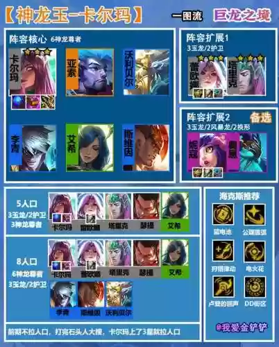 神龙尊者阵容一费(刀塔自走棋神龙法需要什么阵容)