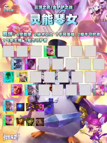 钻石运营阵容(王者模拟战最新阵容)插图2