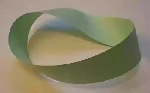 莫比乌斯环图片(莫比乌斯的寓意和象征)插图6