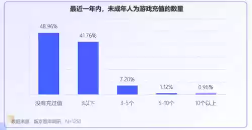 天天小游戏(天天手游)插图4