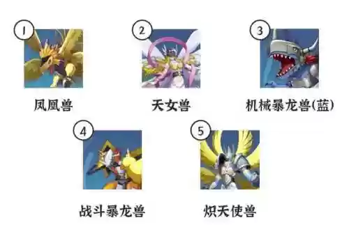 数码宝贝五破之后阵容(数码宝贝初代五人组)插图12
