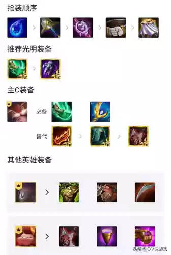 什么阵容克制复苏丧尸王(丧尸大作战平民最强阵容)插图2