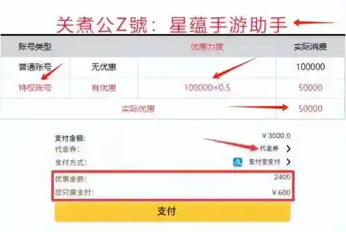 荣誉勋章秘籍大全(荣誉勋章控制台代码)插图1