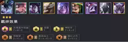 福星小众阵容(福星阵容都有谁)插图2