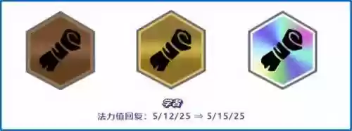 2.9阵容(原神t0阵容4.3版本)插图6
