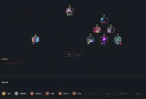 双人作战阵容6.5(pvz双人对决阵容搭配)插图5