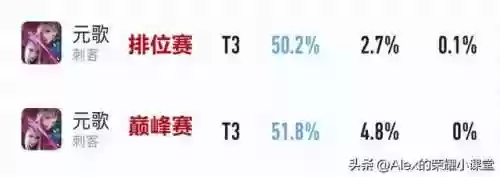 本赛季刺客梯队阵容(巴萨现在的阵容)插图12