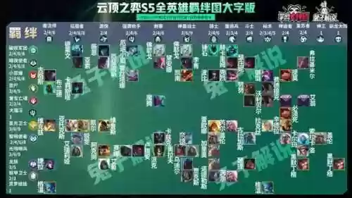 光明五龙族搭配什么阵容(光明与黑暗最强阵容)插图35