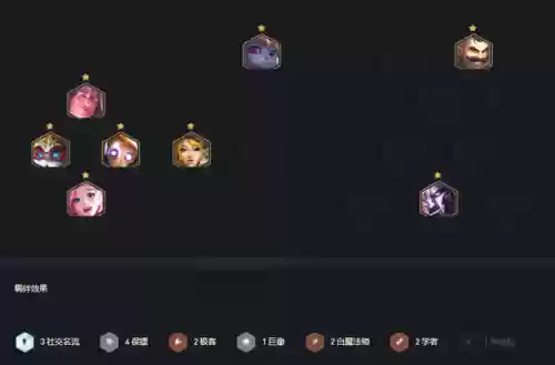 铁阵容3.0(三国志战略版s3t0阵容)插图7