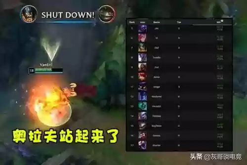 无限火力奥拉夫出装(无限火力巨魔最新出装)插图4