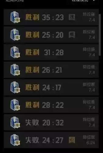 经理阵容诊断(职业经理人选聘方案)插图6
