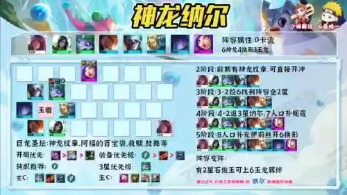 龙神阵容削弱(斗罗大陆h5龙神阵容搭配)插图6