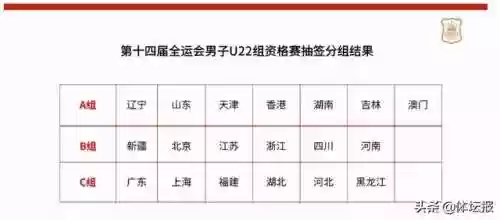 全运会浙江队男篮阵容名单(全运会超级乌龙是哪个队)插图2