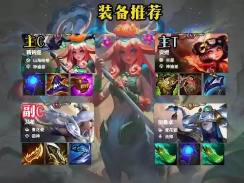 最强阵容安妮(众神派对安娜阵容搭配)插图2
