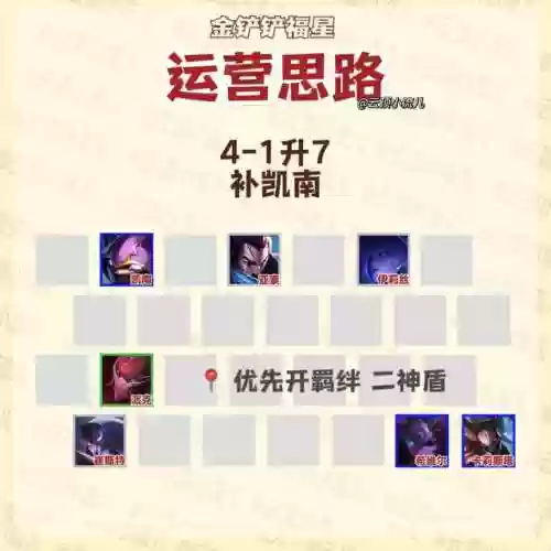 福星好看阵容(福星阵容都有谁)插图5