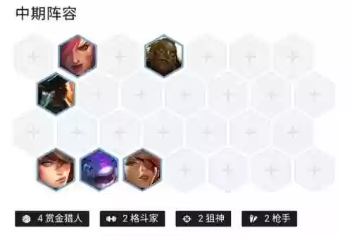 云顶好事成双船长阵容(云顶3.5版本阵容船长)插图5 云顶好事成双船长阵容(云顶3.5版本阵容船长)插图5
