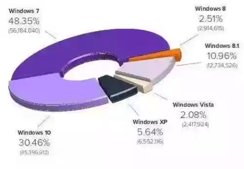 电脑弹球游戏叫什么(一个弹球打方块的游戏)插图14 电脑弹球游戏叫什么(一个弹球打方块的游戏)插图14
